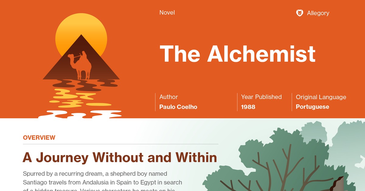 the alchemist book review pdf